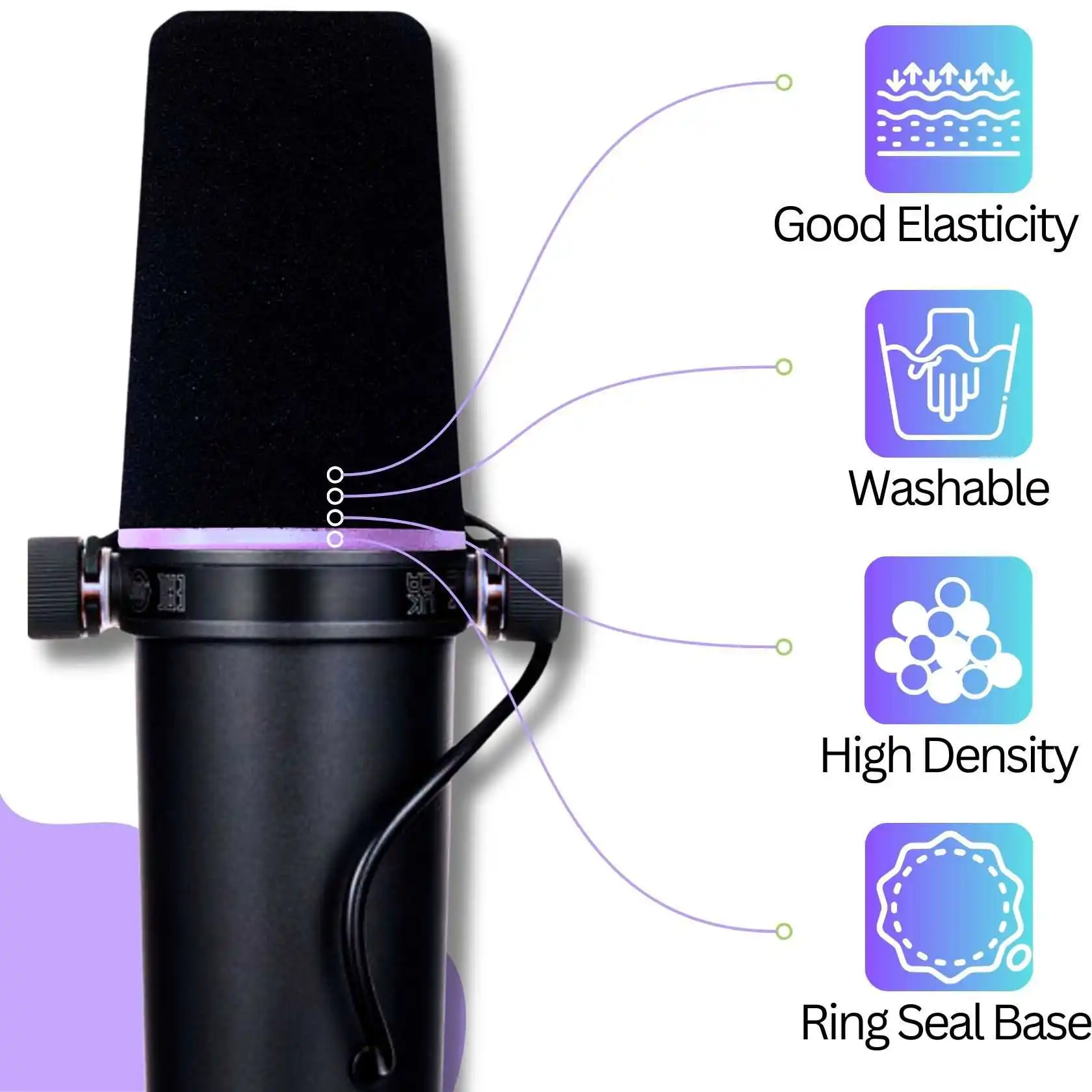 SM7 マイクカバー ポップフィルター Shure SM7B - Shure Mic Sm7B のレビューと価格