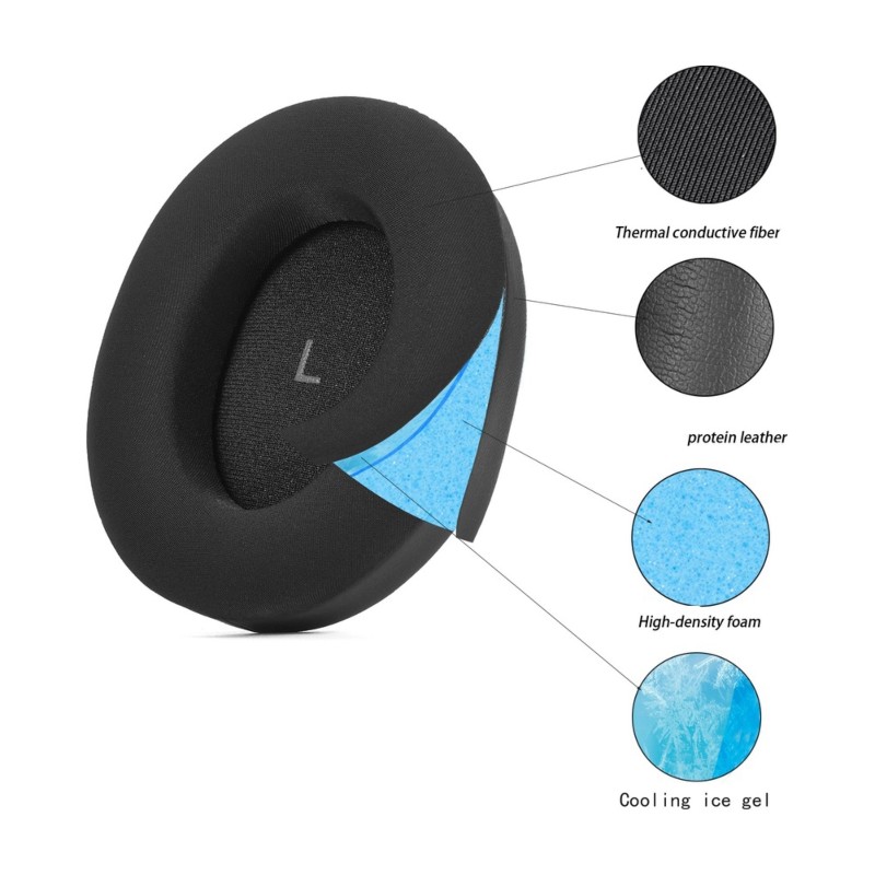 AT82-ゼンハイザー Momentum 4 / 5 ヘッド - Sennheiser Headphone Momentum 4 のレビューと価格