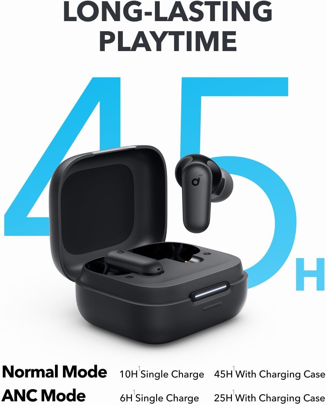 Anker Soundcore P30i インテリジェントノ - Usb C Earphone のレビューと価格