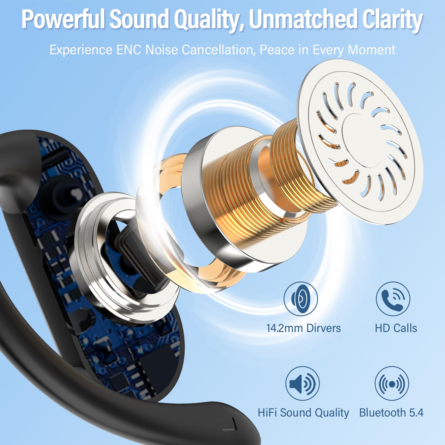 2026年オープンイヤーイヤホン Bluetooth 5.4 - Sports Earphone Hook のレビューと価格